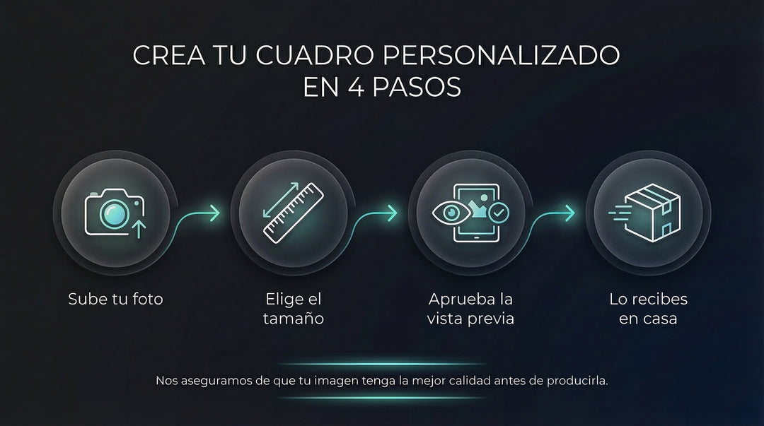 Cuadro Metálico Personalizado