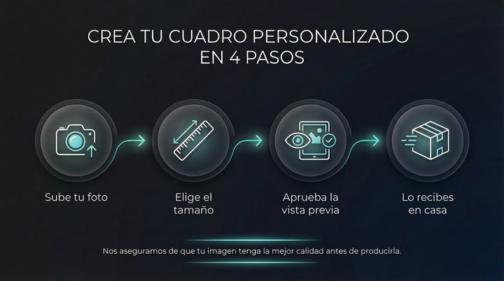 Cuadro Metálico Personalizado
